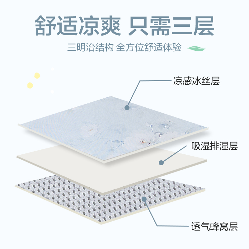 BEYOND博洋家纺冰丝席三件套—槐序（I）