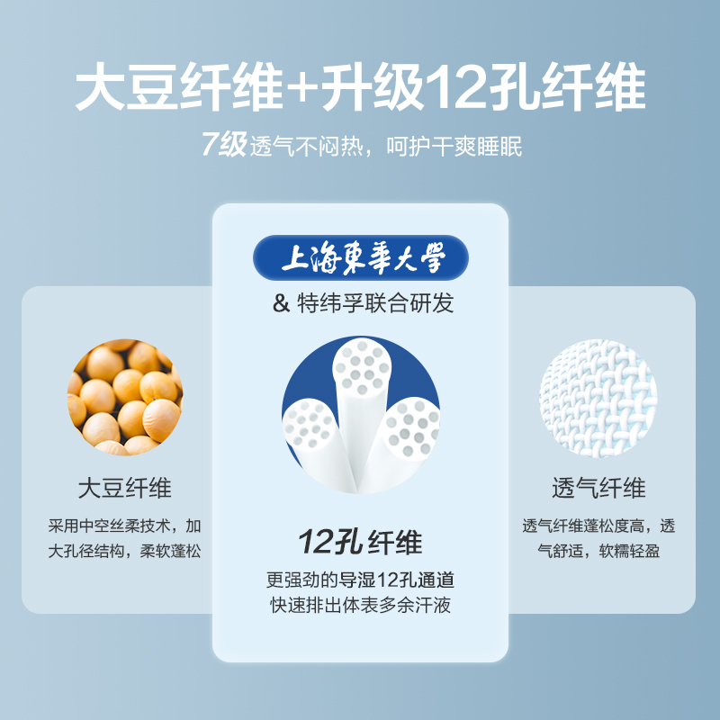 BYEOND博洋家纺水洗棉夏凉被—蓝格(I)