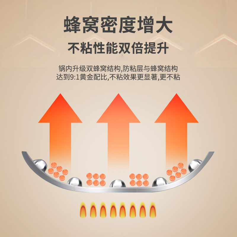 欧美达 洛克系列-316蜂窝不粘锅套装 FWC32-4